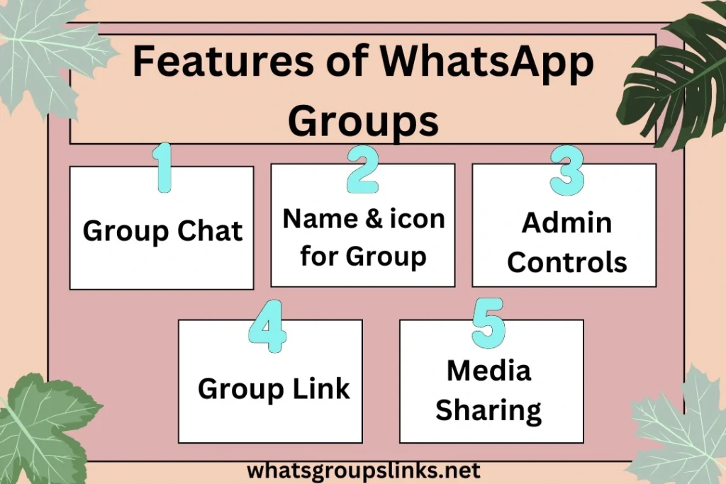 features of whatsapp groups